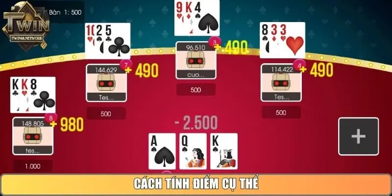 Cách tính điểm cụ thể