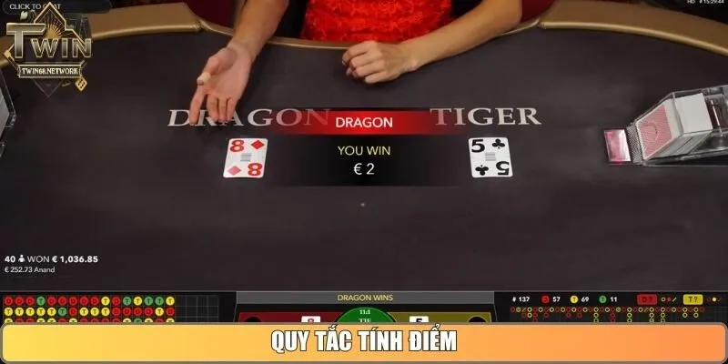 Quy tắc tính điểm